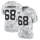 Men's Joey Lombard Kansas City Chiefs ＃68 Limited Arctic Camo 2024 Salute to Service Jersey