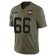 Men's Mike Caliendo Kansas City Chiefs ＃66 Limited Olive 2025 Salute to Service Jersey