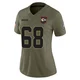 Women's Joey Lombard Kansas City Chiefs ＃68 Limited Olive 2025 Salute to Service Jersey