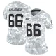 Women's Mike Caliendo Kansas City Chiefs ＃66 Limited Arctic Camo 2024 Salute to Service Jersey